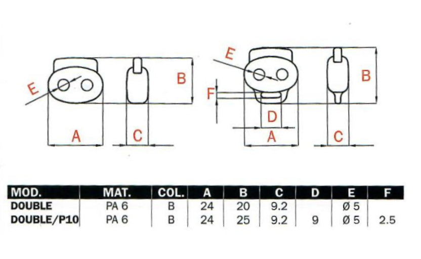Plastic DOUBLE Spring Cordlock