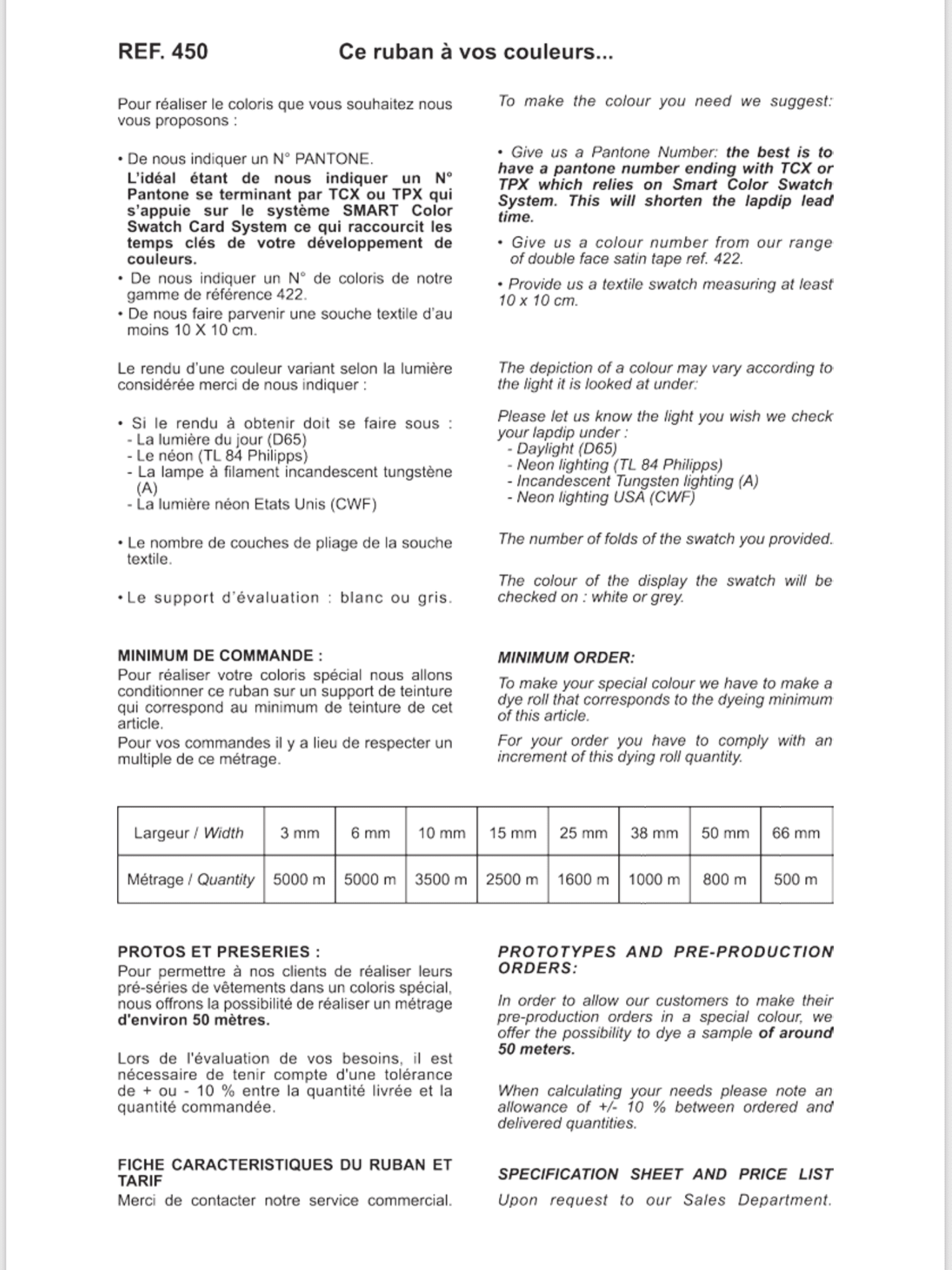 Organza Ribbon, 3/66mm, several colours