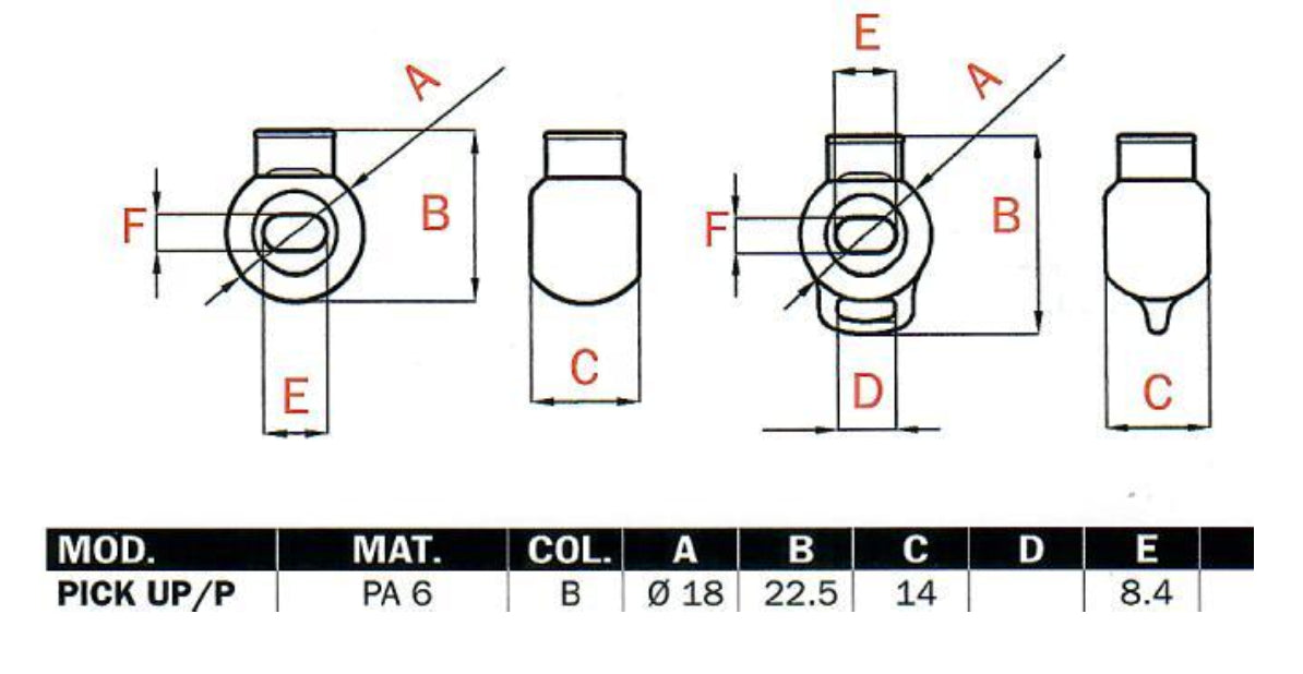 Plastic PICKUP/P Spring Cordlock