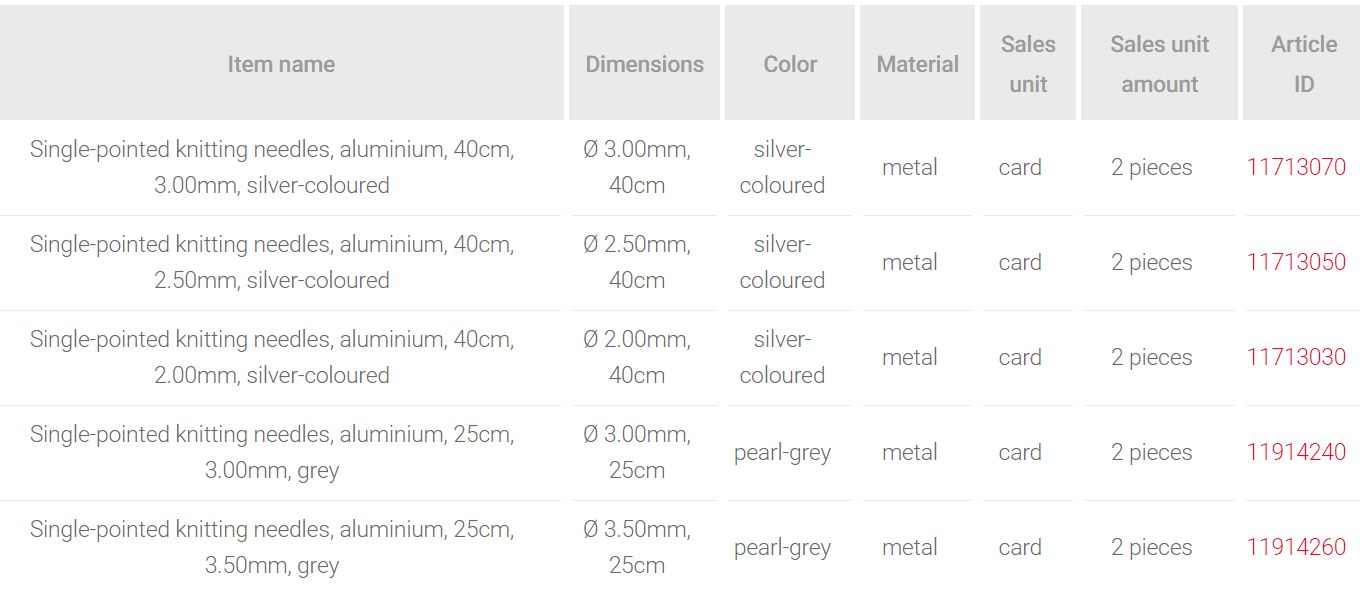 PRYM Single-Pointed Knitting Needles in Aluminium, 40 variations