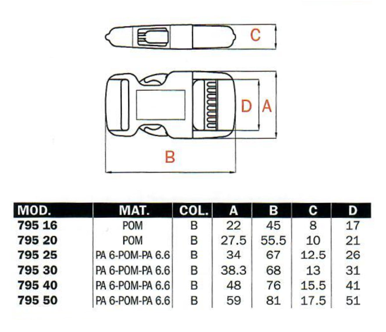 Plastic 795 Buckle