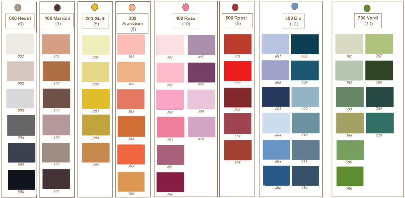 Eco Vita Naturally Dyed Organic Wool Thread, 60 colours