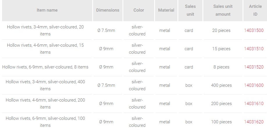 PRYM Hollow Rivets, 3 sizes