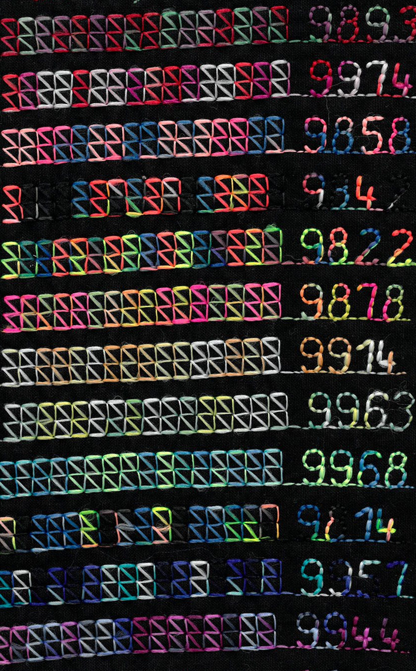 Multicolour Gutermann Miniking Overlocking Thread, 1000 meters