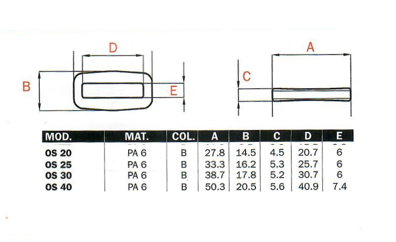 Plastic OS Square Loops