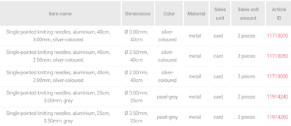 PRYM Single-Pointed Knitting Needles in Aluminium, 40 variations