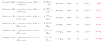PRYM Single-Pointed Knitting Needles in Aluminium, 40 variations