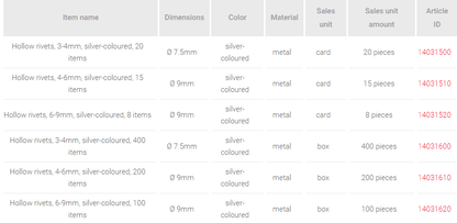PRYM Hollow Rivets, 3 sizes